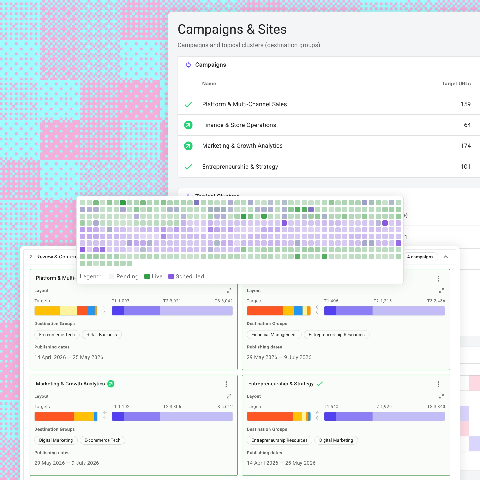 Dashboard showing campaign status, layout targets, destination groups, and publishing dates in clusters.