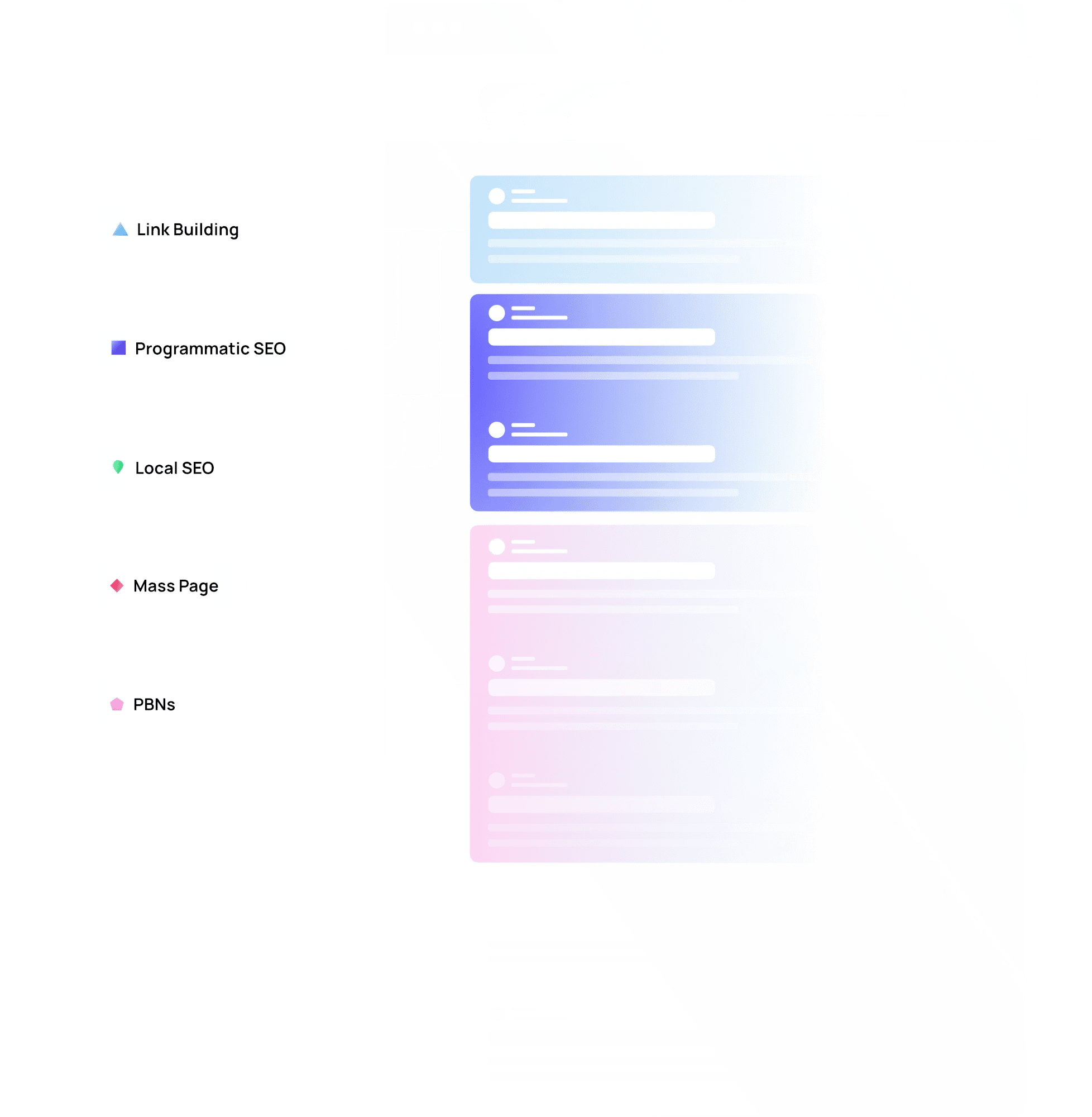 An illustration showcasing taking over all rankings for a specific SERP